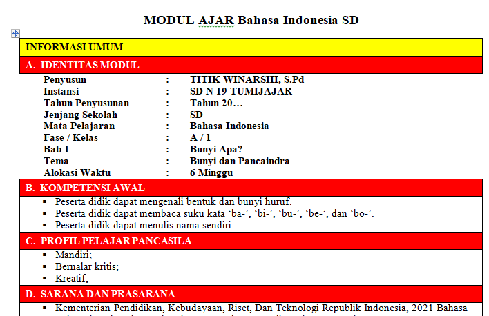 RPP Kurikulum Merdeka / Modul Ajar Bahasa Indonesia Kelas 1